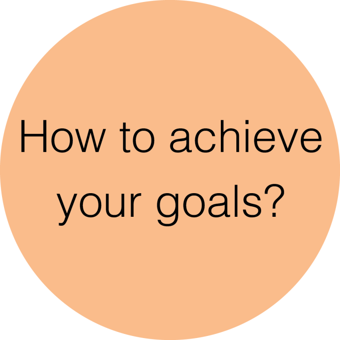 How to achieve your goals - in a circle