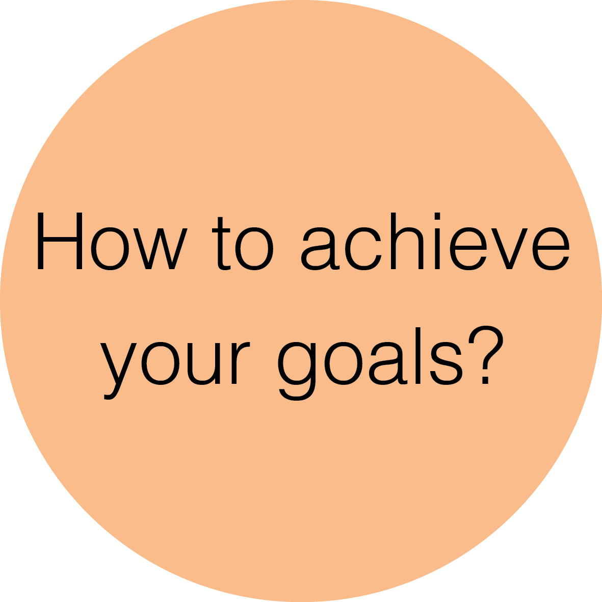 How to achieve your goals - in a circle
